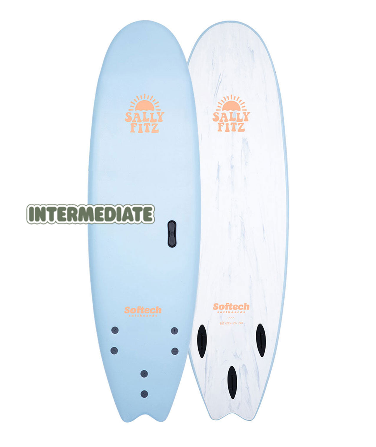 Board Selector - Softech USA